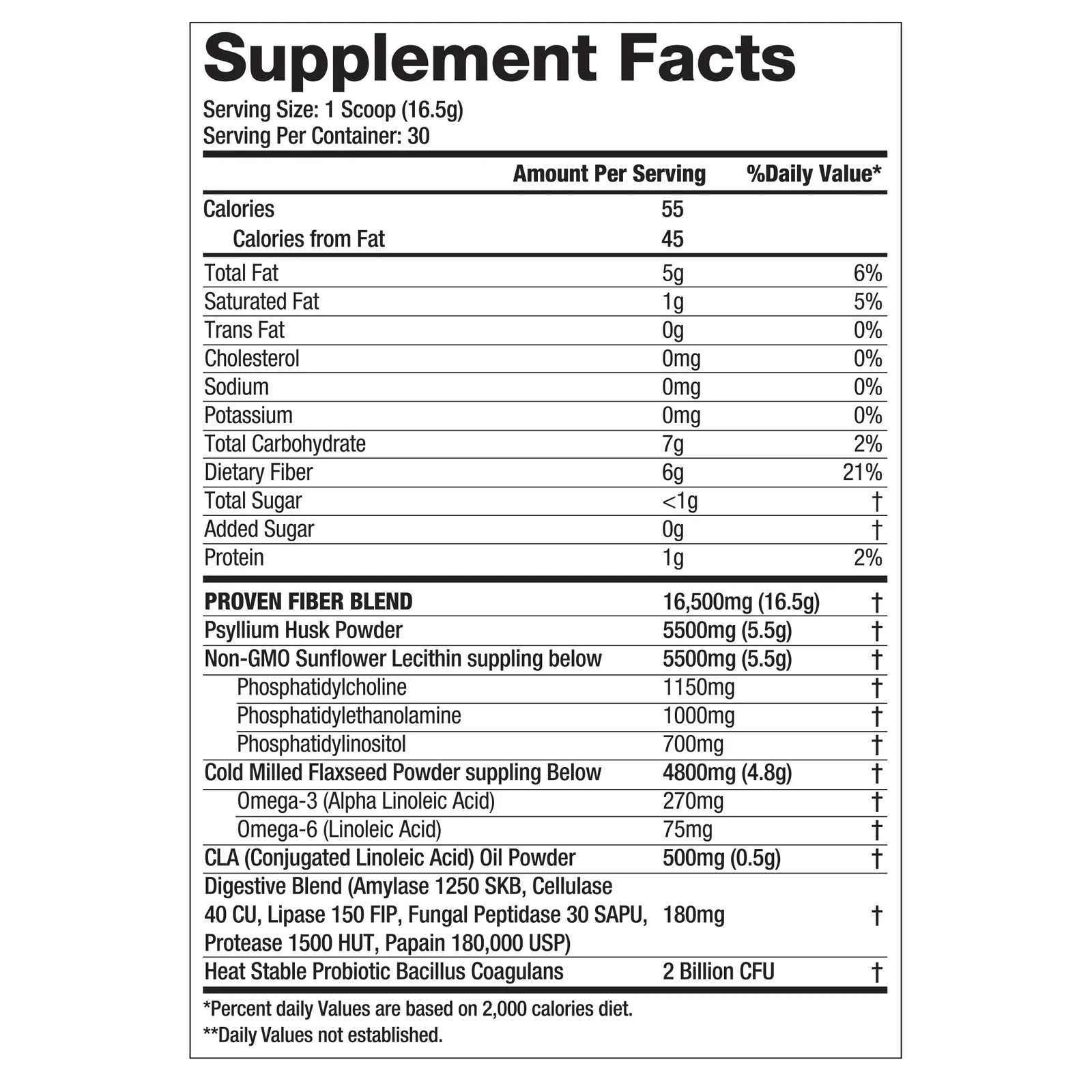 Digestive Aid Stack – Support Digestion & Gut Health - Image 5