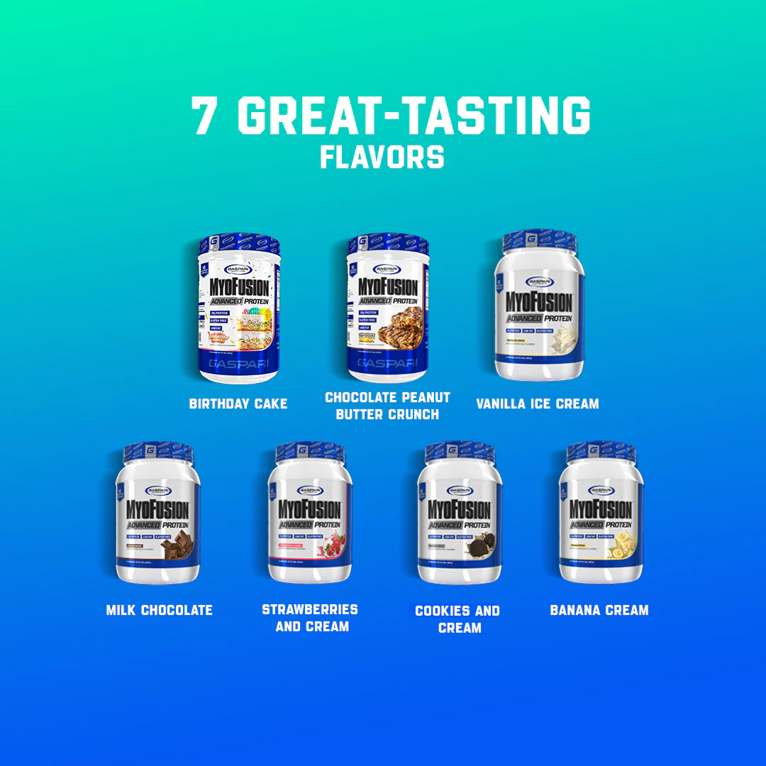 MyoFusion | Advanced Protein Blend - Image 6