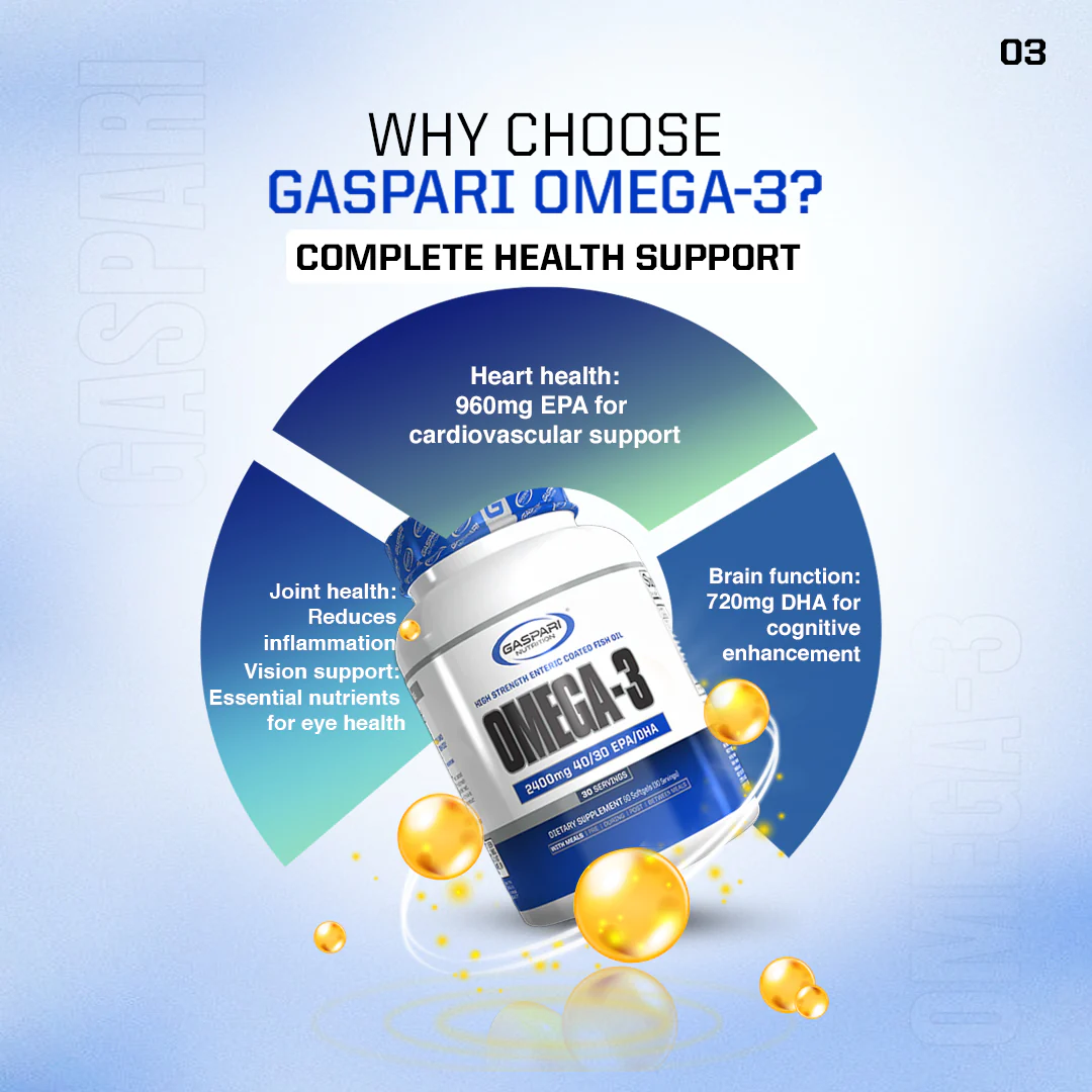 Omega-3 – High Strength Enteric Coated Fish Oil - Image 4